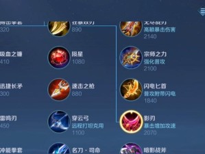 启明后羿出装铭文搭配攻略（终极输出！启明后羿最强装备和铭文选择指南）