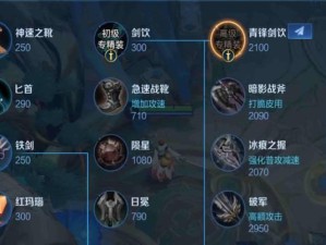 孙策实战支援出装顺序攻略（王者荣耀孙策如何选择出装，打造全能实战辅助）