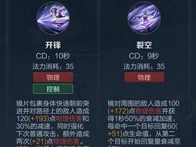 大厨出装铭文攻略大全（带你玩转王者荣耀，成为厨艺大师）