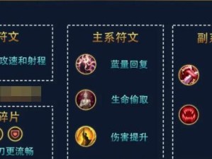 海妖瘸子出装攻略