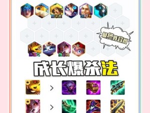 恶魔小法师出装攻略