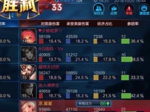 射手技能搭配攻略（掌握技能搭配，射手成为最强玩家）