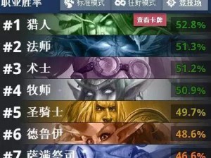 《咒术师学院光明卡牌效果一览》（掌握卡牌技巧，畅玩咒术师世界）