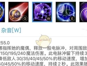 小丑出装符文教学攻略（让你的小丑无人可敌，称霸召唤师峡谷！）