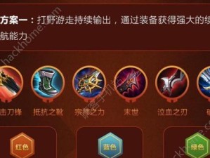 猴子1月份铭文出装攻略（打造强力猴子，攻守兼备）