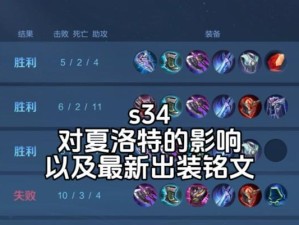 夏洛特高手出装攻略（打造超凡战力，成为夏洛特高手的必备秘籍）