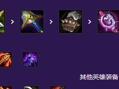尼拉新版本出装攻略（拿下全场，尼拉新版本出装攻略揭秘！）