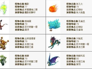 《自由幻想攻略技能大全》（玩转自由幻想，提升你的技能水平！）