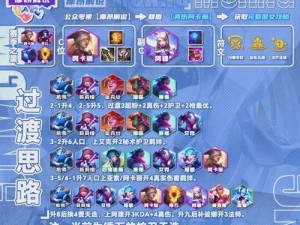 《掌握阿卡丽中路的装备攻略》（阿卡丽中路出装攻略，教你登顶排位赛！）