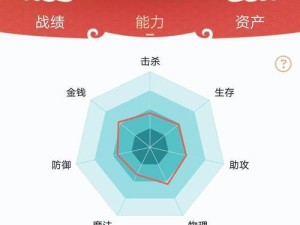 亚索出装攻略（亚索出装选择和技巧，助你在战场上无往不胜！）