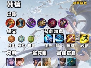 《征服战场，以韩信出装铭文及攻略》（深入探索韩信的装备策略和技巧，帮助你在战场上取得胜利！）