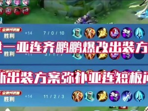 《以法球效果出装攻略大全》（掌握关键装备，让你技惊四座！）
