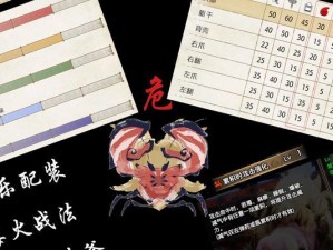 怪物猎人曙光斩斧出装攻略——解析最强大的武器套装选择（掌握曙光斩斧的奥义，打造无敌出装！）