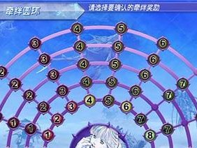 异度之刃技能搭配攻略——解锁最强力量（提升战斗力！掌握异度之刃最佳技能搭配的关键要素）