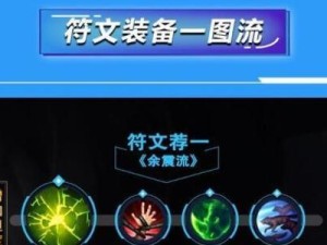 《慎手游天赋出装顺序攻略》（打造无敌慎，玩转手游对战！）