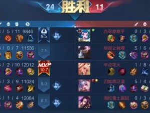国服大仙亚瑟出装攻略（打造最强亚瑟，征战王者峡谷）