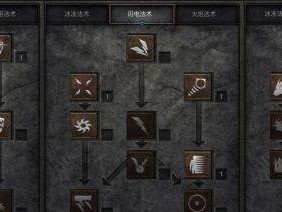 《暗黑射线法师技能加点攻略》（技能加点策略与优化探讨）