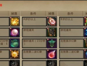 《幻境加里奥出装攻略大全》（掌握加里奥的最佳出装，助你在幻境中成为无敌法师！）