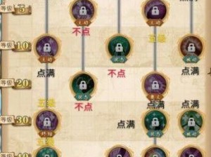 暴力王（掌握关键技能，成为无敌战斗王者！）