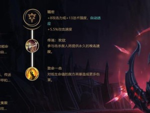 卢锡安出装顺序攻略（聚焦网游卢锡安，带你揭秘出装顺序的奥秘）
