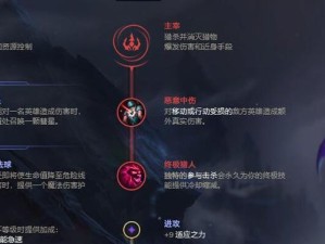 无限火力出装攻略——五杀集锦让你成为不败之王（征服战场，释放疯狂——五杀集锦无限火力出装攻略）