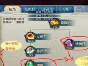 巫师3（学习最强法术，掌握神奇力量的秘密）