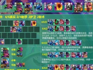 无敌锤石——单挑巅峰装备攻略（打造最强锤石，称霸战场）