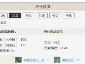 原神纳西妲突破材料一览（全面了解突破纳西妲所需的材料，助你轻松成为强大的冒险者）
