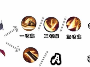 王者荣耀技能放不准攻略（突破技能放不准的瓶颈，提升游戏技巧，战胜对手！）