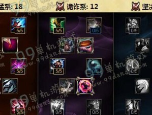 《LOL出装加点攻略大全》（玩家必备的LOL英雄出装和加点技巧详解）