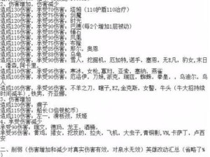 《无限火力偷塔出装玩法攻略》（如何利用无限火力技能轻松偷塔？）