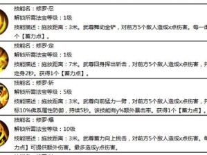 刀剑法宝技能升级攻略大揭秘（掌握升级技巧，打造无敌武器！）