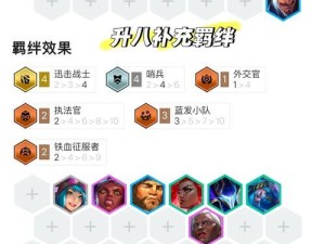 无限火力俄洛伊出装攻略（掌握无限火力俄洛伊出装，享受无敌战斗乐趣）