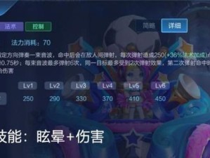 2022《王者荣耀》蔡文姬攻略（打造不可阻挡的王者女神）