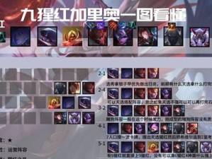 卡莉斯塔攻略（揭秘卡莉斯塔最强出装，助你称霸战场）
