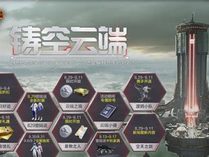 牛魔觉醒之战攻略（聚焦牛魔觉醒战，助你创造最佳输出！）