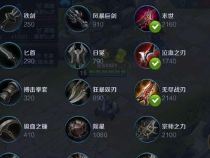 狄仁杰开局铭文出装攻略（掌握最强开局策略，成为无敌狄仁杰）