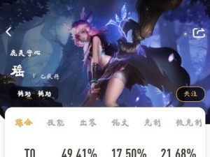 女性英雄出装攻略（打造无敌女英雄，战无不胜！）