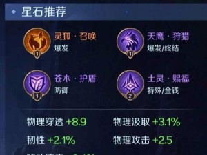 《峡谷守卫——曹操出装攻略》（如何选择最适合曹操的装备，提升游戏胜率）