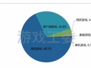 决战游戏技能攻略（成为游戏中的终极玩家，掌握必备技能和战术！）