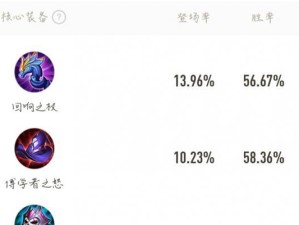 宝钟馗出装攻略视频（学习钟馗英雄技能和装备选择，打造无敌的守宝高手）