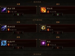 血腥杀手（全方位解析嗜血杀手技能组合及战术应用）