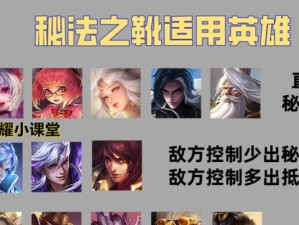 王者荣耀技巧法师出装攻略（掌握关键装备选择，成为技高一筹的法师大神！）