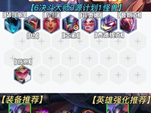 福星决斗亚索出装攻略（全面解析福星决斗亚索出装，助你成为顶尖亚索玩家）
