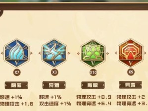 克隆李信出装顺序攻略视频（如何正确选择装备，提升李信的攻击力和生存能力，走向胜利）