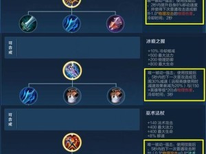 玩转韩信，征服战场！（以大仙教学，助你成为绝世神将！）