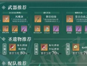 罗莎莉亚如何搭配圣遗物？（罗莎莉亚如何搭配圣遗物？）