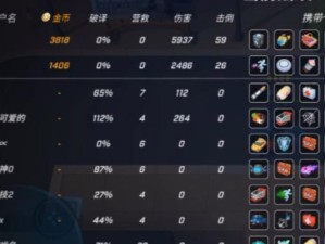 重做狐狸出装攻略手游（一站式装备指南，为你的狐狸英雄加冕胜利之王座）