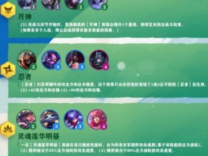 云顶之弈S55新增羁绊效果一览（全面升级的阵容搭配策略，提升胜率的秘诀）