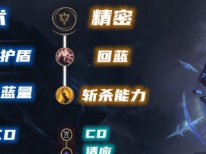 龙龟下棋出装攻略——精准应对不同对手（掌握龙龟出装技巧，赢得每一盘对局）